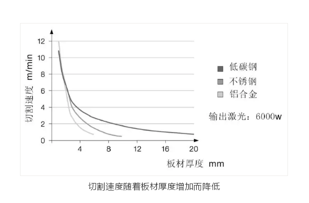 湖南鈑金加工廠家，湖南鈑金激光切割廠家--金炬精工制造（湖南）有限公司
