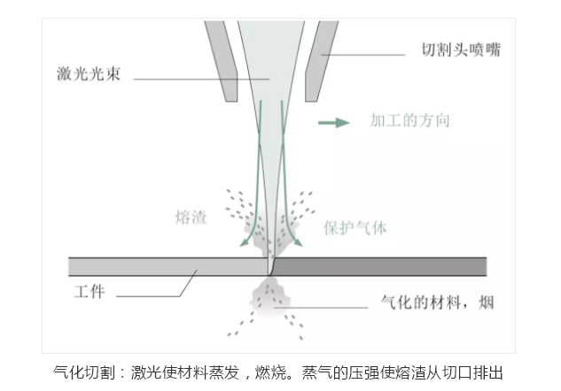 湖南鈑金加工廠家，湖南鈑金激光切割廠家--金炬精工制造（湖南）有限公司