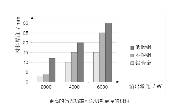 湖南鈑金加工廠家，湖南鈑金激光切割廠家--金炬精工制造（湖南）有限公司