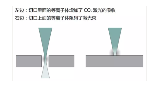 湖南鈑金加工廠家，湖南鈑金激光切割廠家--金炬精工制造（湖南）有限公司